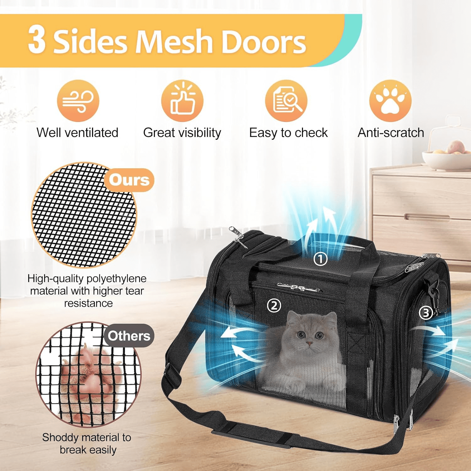 TSA Airline Approved Pet Carrier for Cats & Small Dogs Up to 15 lbs - Soft Sided Collapsible Travel Carrier with Mesh Windows - Under Seat Puppy Kitten Carrier Bag - Image 5