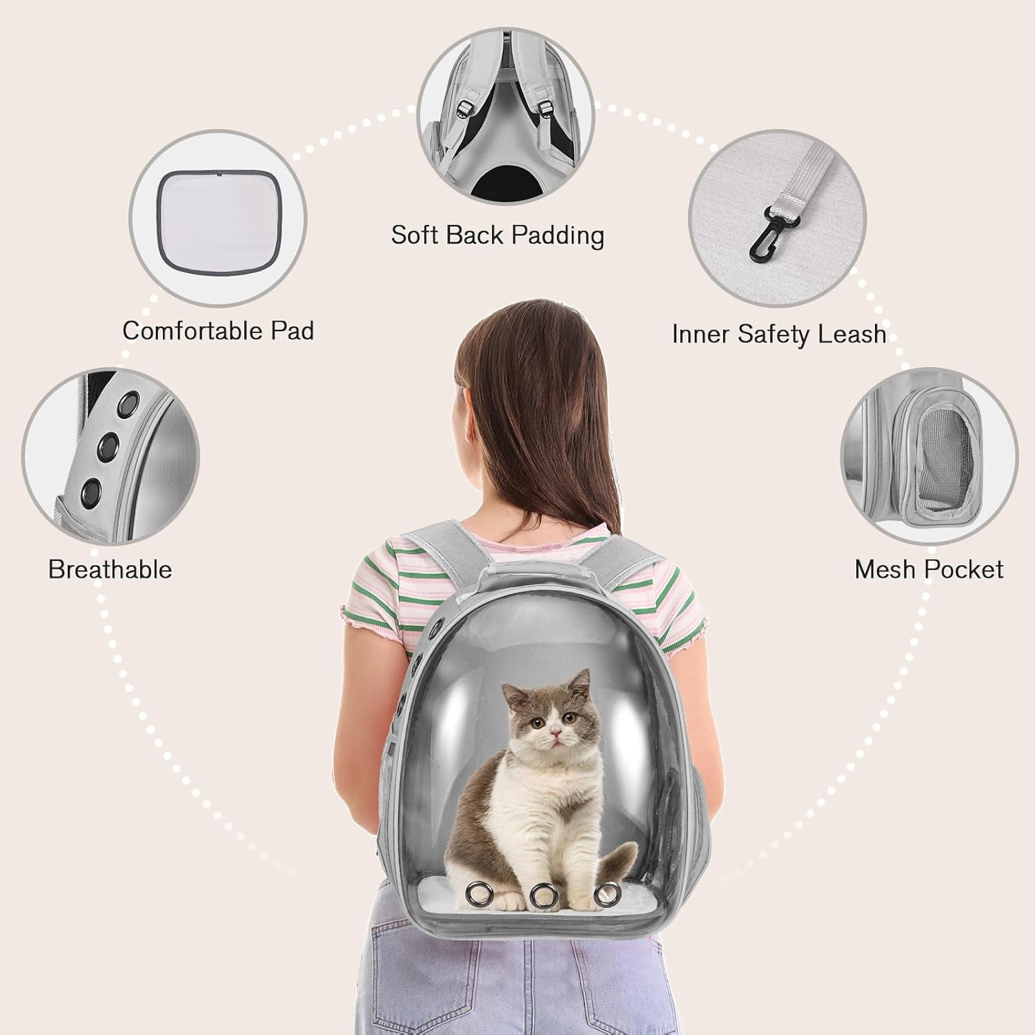 Cat Carrier Backpack, Airline-Approved Pet Travel Bag with Transparent Window for Small Medium Cats and Dogs - Image 4