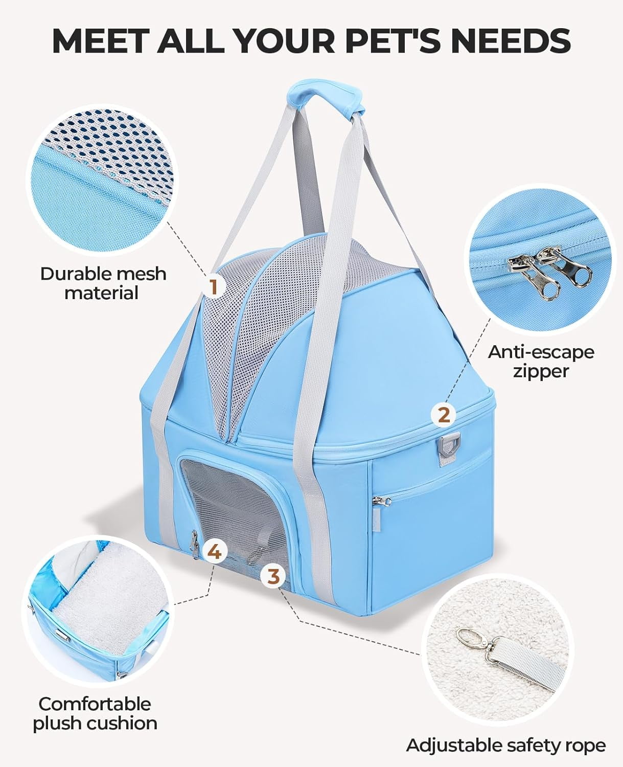 BurgeonNest Top-Expandable Large Cat Carrier, Soft Sided Cat Bag Carrier for Medium Large Pet 15 lbs, Upgrade Small Dog Car Seat, Puppy Travel Bag with Semi-Open Mode Canopy - Image 10
