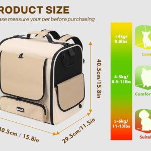 Cat Carrier Backpack Pet Carrier Backpack Widen Large Space, Stable Pet Backpack for Cat Small Dog, Ventilated Pet Backpack Miniature Dachshund Bag Suitable for Hiking, Camping